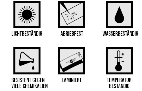 Beispiel eines AP-Grading-Zertifikats mit Note, Subgrades, Siegelnummer und QR-Code